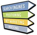 Web Marketing